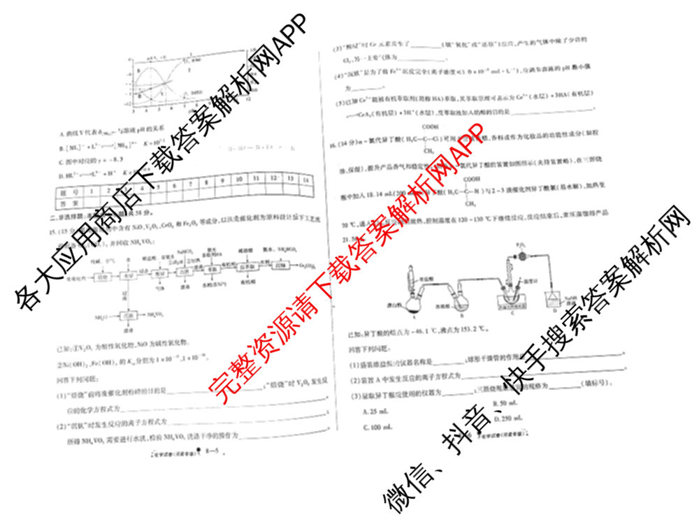 天一大联考2026届高考全真模拟卷(八)8（含生物(专版)、历史(专版)、政治(安徽专版)等）化学试题