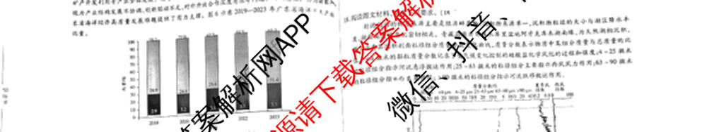 天一大联考2026届高考全真模拟卷(四)4试卷及答案汇总（含化学(甘肃专版)、政治(陕西专版)、物理(安徽专版)等49份）地理试题