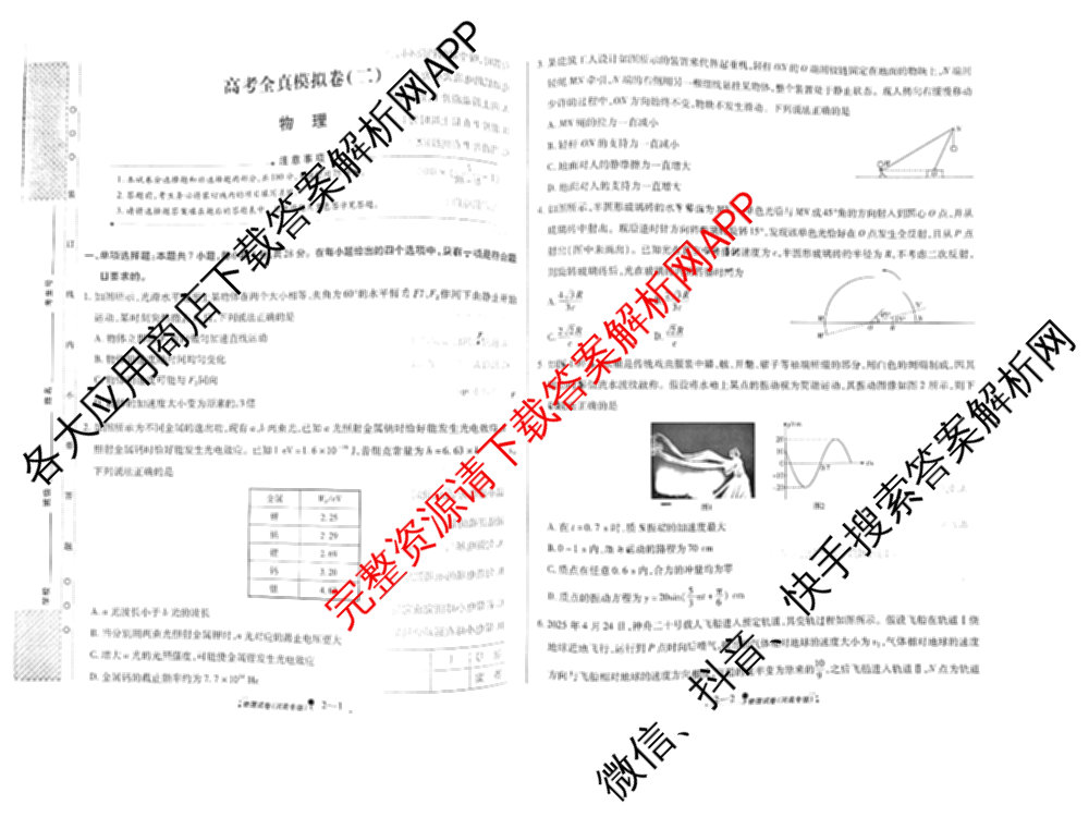 天一大联考2026届高考全真模拟卷(二)2试卷及答案汇总（含政治(湖南专版)、物理(山西专版)、生物(安徽专版)等）物理试题