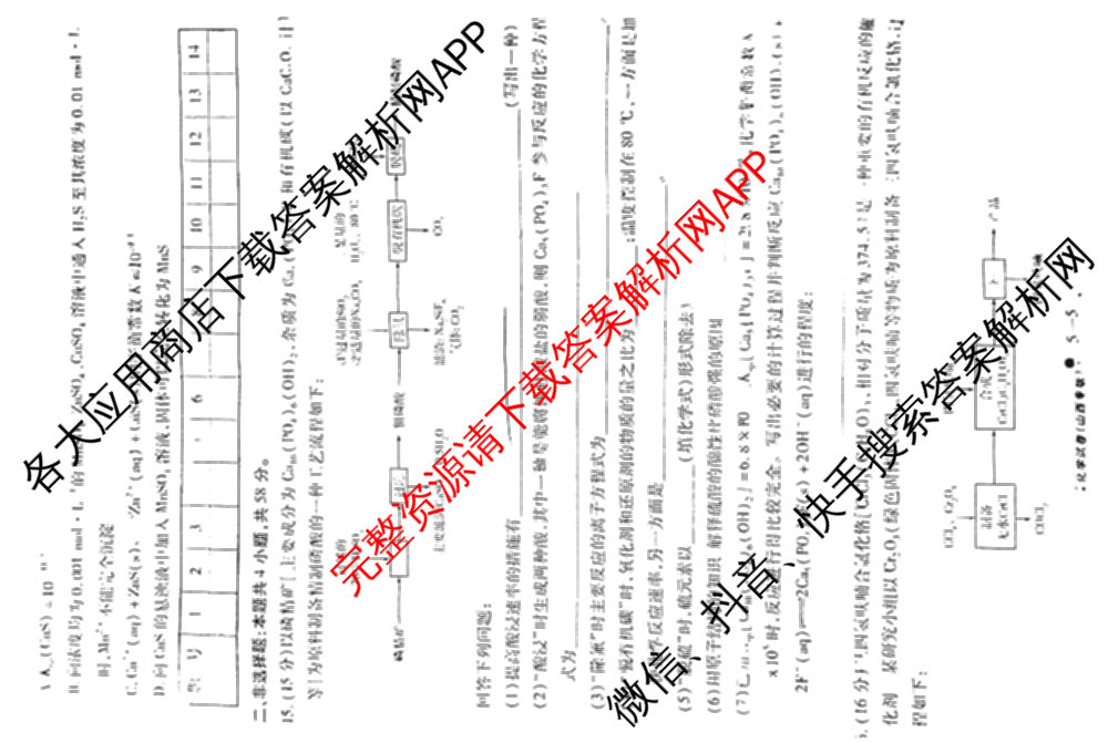 天一大联考2025届高考全真模拟卷(五)各科答案及试卷(已更新政治(河南专版)、生物(安徽专版)、英语(新高考)等37份)化学试题