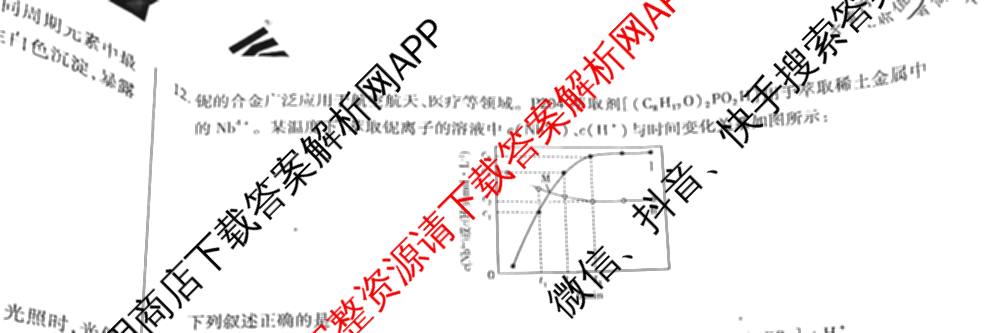 天一大联考2025届高考全真模拟卷(五)各科答案及试卷(已更新政治(河南专版)、生物(安徽专版)、英语(新高考)等37份)化学试题