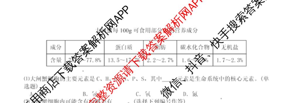 2025学年第一学期温州十校联合体期中联考高一年级试卷及答案汇总: 含化学、生物、语文试卷解析生物试题