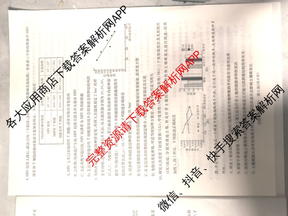炎德英才大联考雅礼中学2026届高三月考试卷(H7)试卷及答案汇总（含数学 物理 生物等9份）生物试题