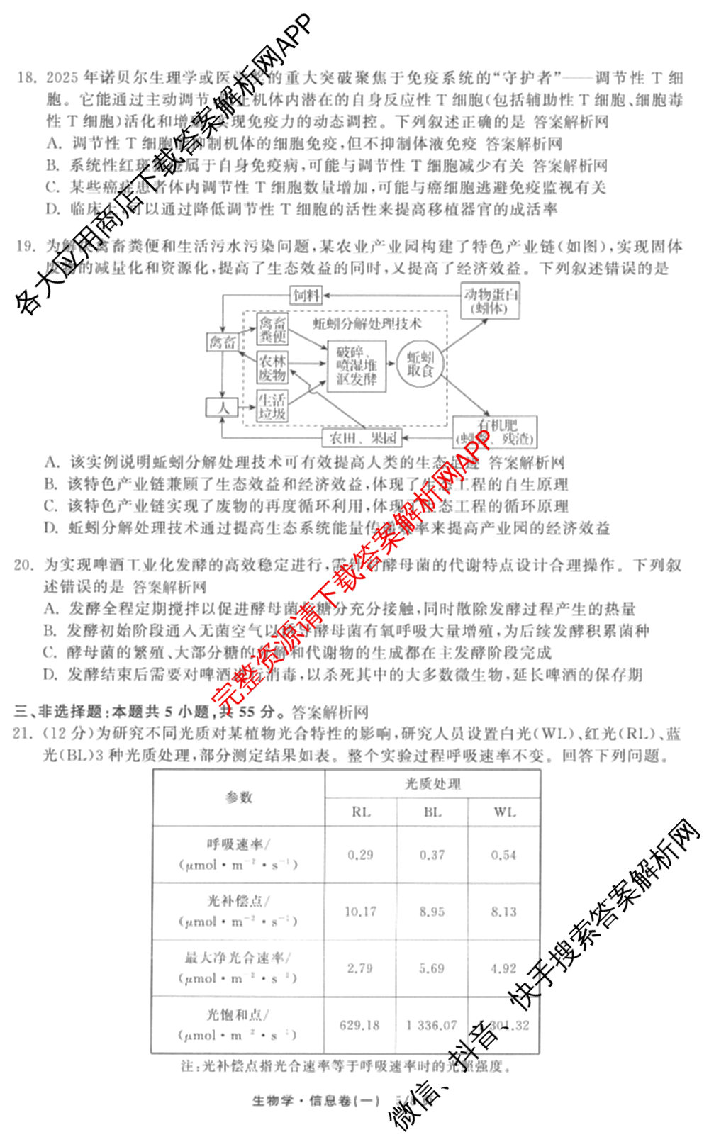 天舟高考衡中同卷2026年普通高等学校招生全国统一考试模拟信息卷(一)1（含数学(无字母)、物理(安徽版)、生物(WY)等34份）生物试题