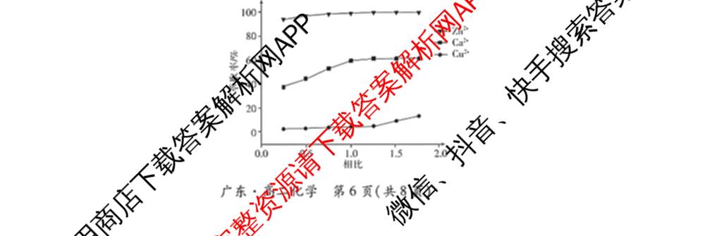 上进联考广东省2025-2026学年上学期高二年级期中调研测试试卷及答案汇总: 含历史、数学、地理试卷解析化学试题