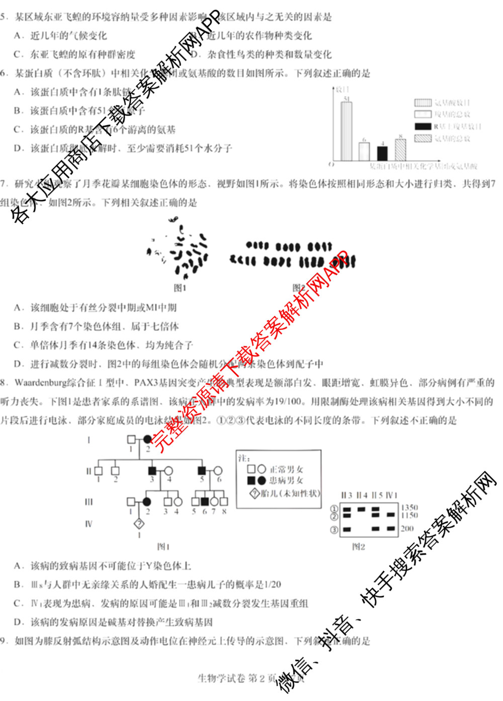 炎德英才大联考 2025届新高考教学教研联盟高三第二次预热演练(9科全)生物试题 炎德英才大联考 2025届新高考教学教研联盟高三第二次预热演练(9科全)生物试题