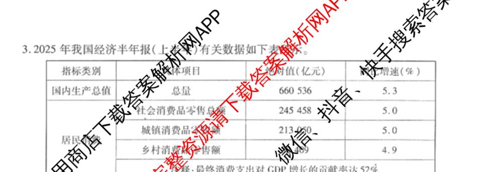衡水金卷先享题调研卷2026年普通高等学校招生全国统一考试模拟试题(四)4(已更新生物(山东专版) 理综 历史(JS)等91份)政治试题