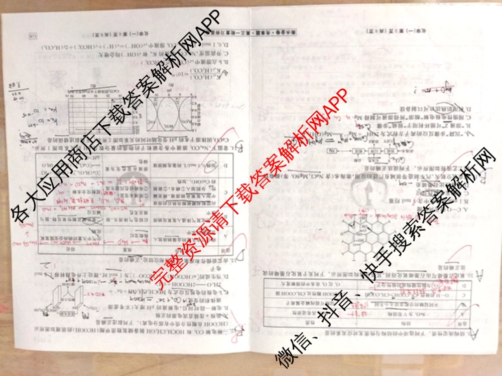 衡水金卷先享题夯基卷 2026年普通高等学校招生全国统一考试模拟 (一)1试卷及答案汇总: 含政治、物理(Q)、地理(MH)试卷解析化学试题