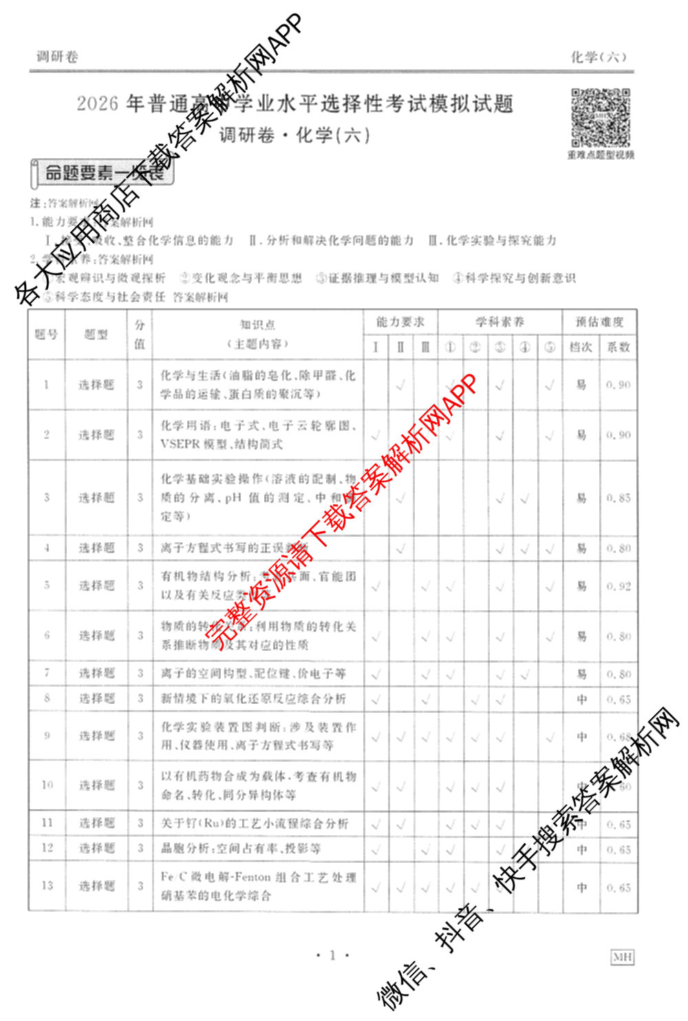衡水金卷先享题调研卷2026年普通高等学校招生全国统一考试模拟试题(六)6（含地理(HN) 物理(HU) 物理(JS)等）化学答案