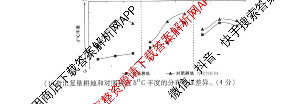 衡水金卷先享题调研卷2026年普通高等学校招生全国统一考试模拟试题(二)2试卷及答案汇总（91科全）地理试题