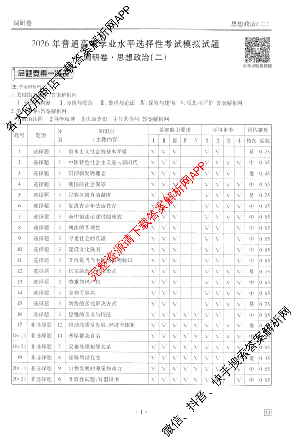 衡水金卷先享题调研卷2026年普通高等学校招生全国统一考试模拟试题(二)2试卷及答案汇总（91科全）政治答案