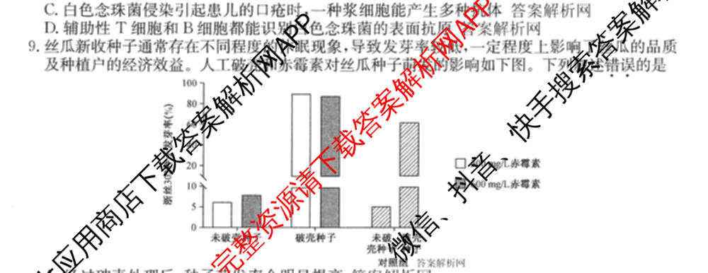 2026年全国高考冲刺压轴卷(一)1（含物理(湖南)、化学(湖北)、地理(B1)等）生物试题