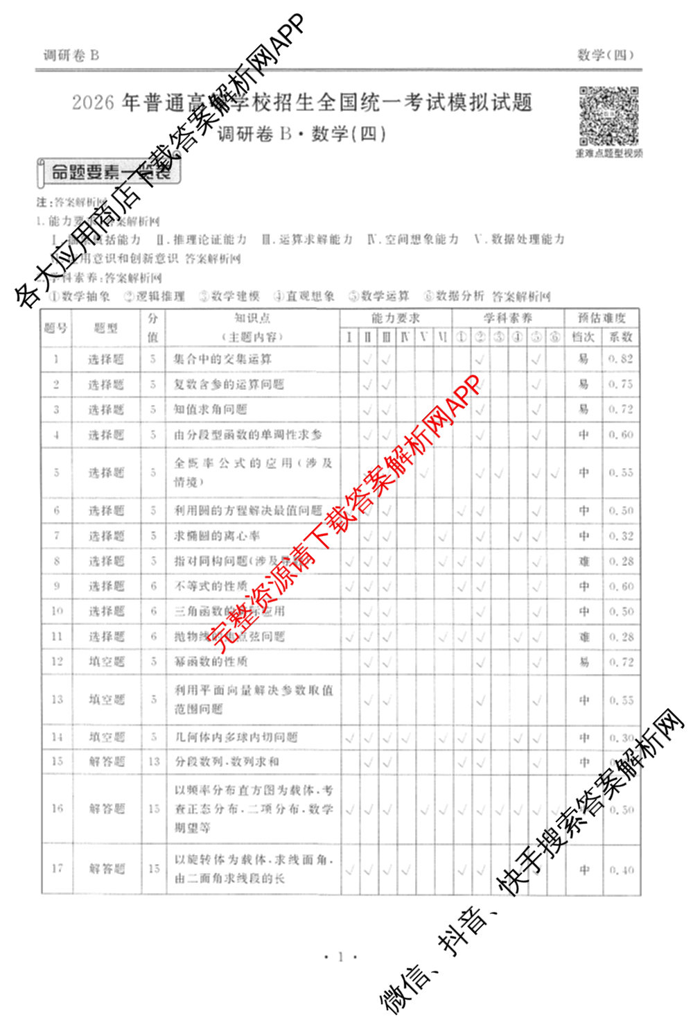衡水金卷先享题调研卷2026年普通高等学校招生全国统一考试模拟试题(四)4(已更新生物(山东专版) 理综 历史(JS)等91份)数学答案