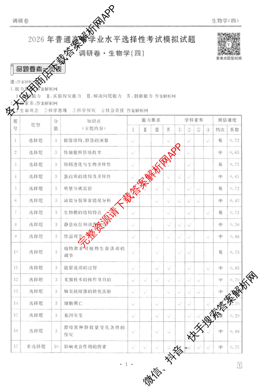 衡水金卷先享题调研卷2026年普通高等学校招生全国统一考试模拟试题(四)4试卷及答案汇总(已更新生物(Y) 政治(FJ) 地理(HJ)等31份)生物答案