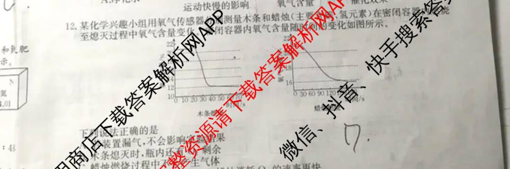 安徽省2026届九年级测评(PGZXB-AH(二))各科答案及试卷（11科全）化学试题