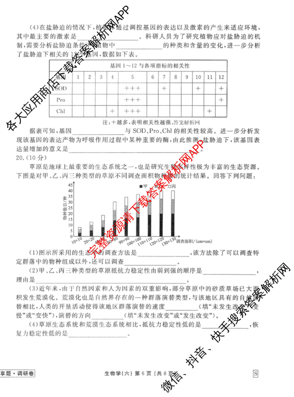 衡水金卷先享题调研卷2026年普通高等学校招生全国统一考试模拟试题(六)6（含地理(HN) 物理(HU) 物理(JS)等）生物试题
