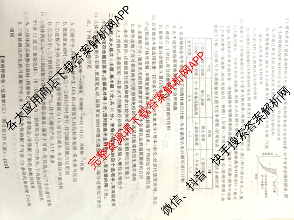 2026普通高等学校招生全国统一考试冲刺押题卷(五)5（含生物(HBJ)、生物(AC)、历史等15份）生物试题