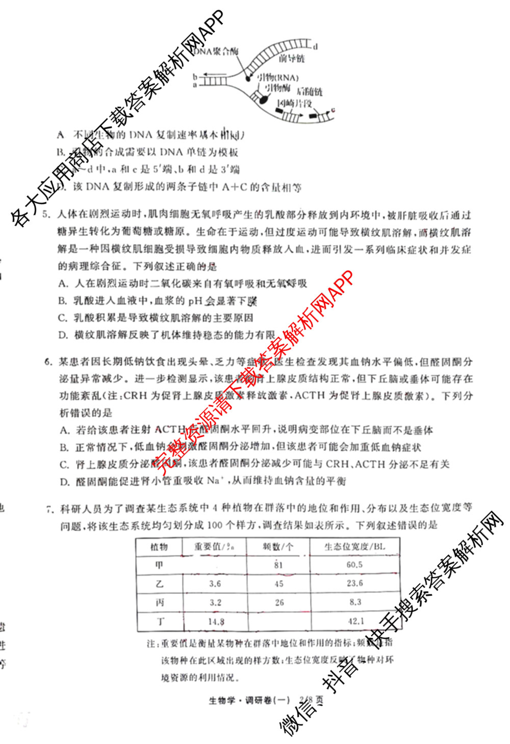 天舟高考衡中同卷2026年普通高等学校招生全国统一考试模拟调研卷(一)1（含化学(JY)、化学(山东版)、语文(A)等）生物试题