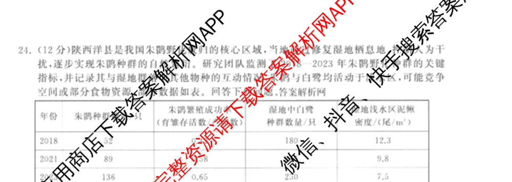 天舟高考衡中同卷2026年普通高等学校招生全国统一考试模拟信息卷(六)6试卷及答案汇总: 含化学(山东版) 英语(通用版) 生物(WY)试卷解析生物试题