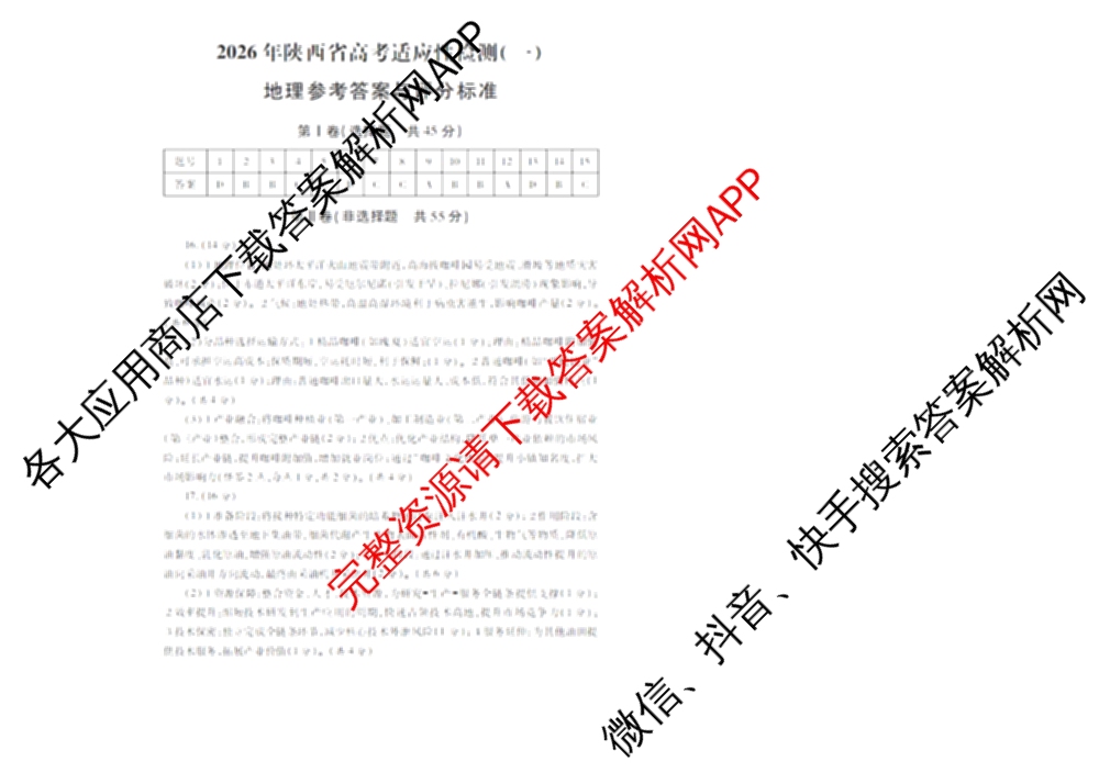 2026年陕西省高考适应性检测(一)（含化学 英语 数学等）地理答案