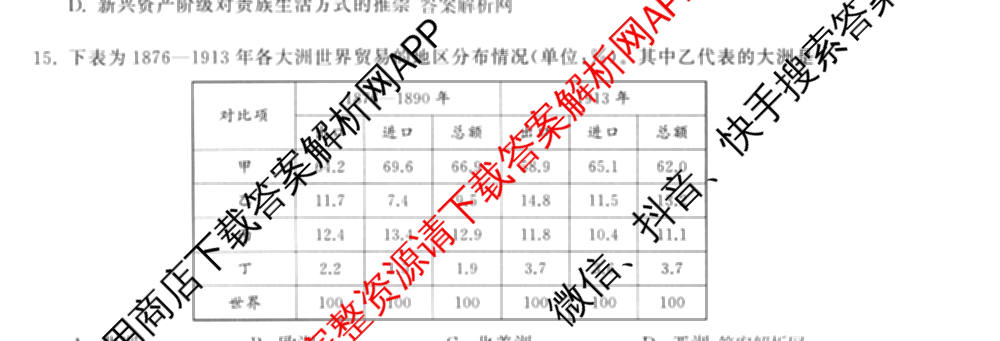 天舟高考衡中同卷2026年普通高等学校招生全国统一考试模拟信息卷(三)3（35科全）历史试题