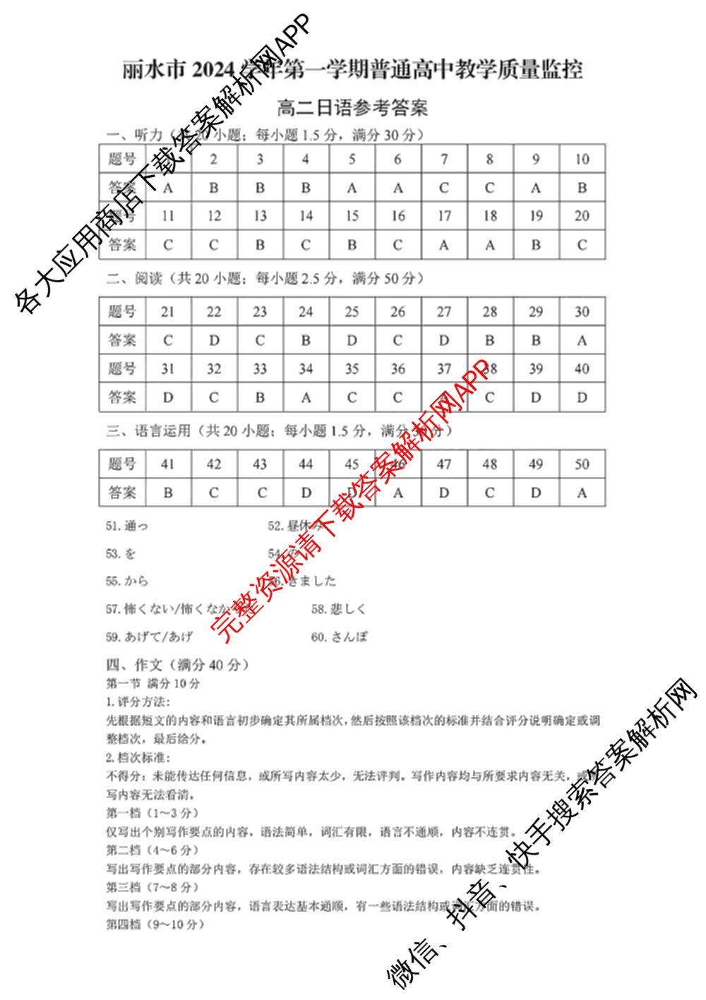丽水市2024学年第一学期普通高中教学质量监控高二试题卷(2025.01)试卷及答案汇总（11科全）日语答案
