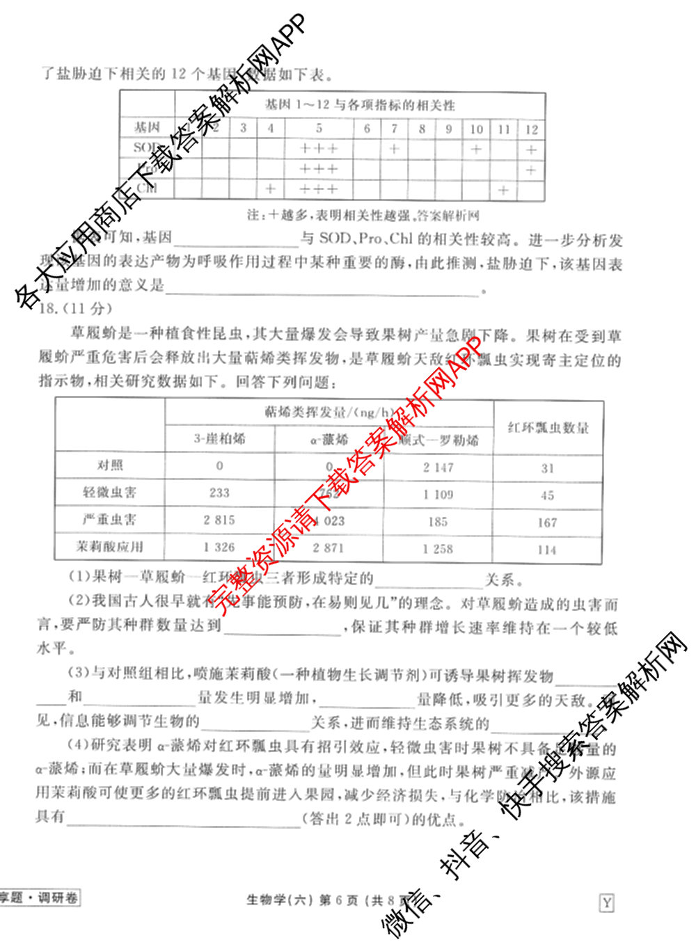 衡水金卷先享题调研卷2026年普通高等学校招生全国统一考试模拟试题(六)6（含地理(HN) 物理(HU) 物理(JS)等）生物试题