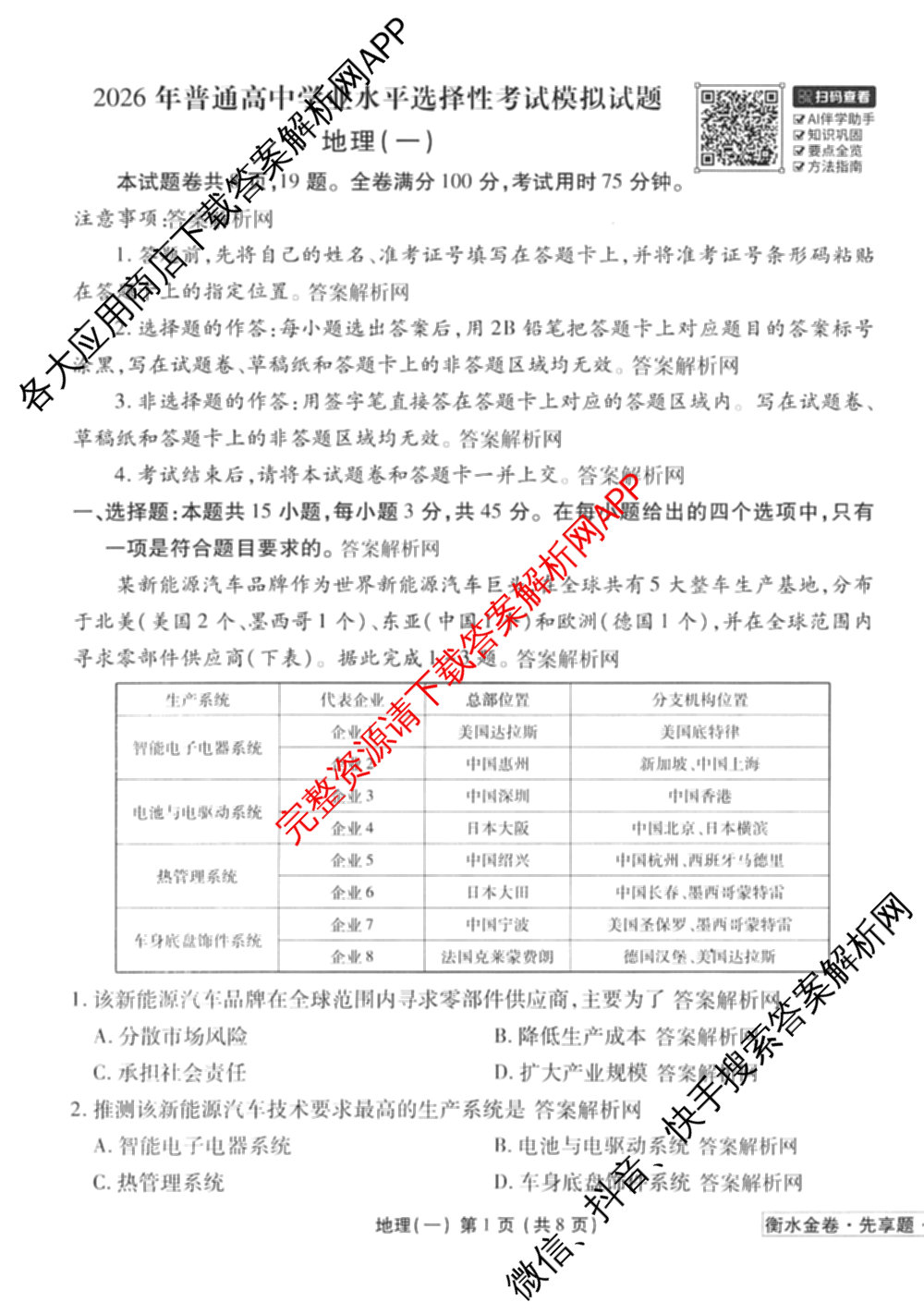 衡水金卷先享题夯基卷 2026年普通高等学校招生全国统一考试模拟 (一)1试卷及答案汇总: 含政治、物理(Q)、地理(MH)试卷解析地理试题