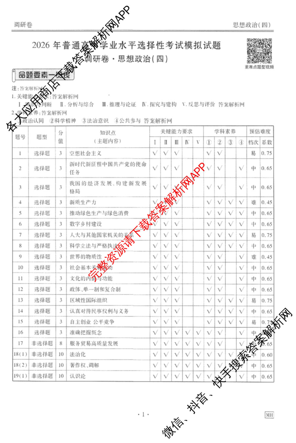衡水金卷先享题调研卷2026年普通高等学校招生全国统一考试模拟试题(四)4(已更新生物(山东专版) 理综 历史(JS)等91份)政治答案