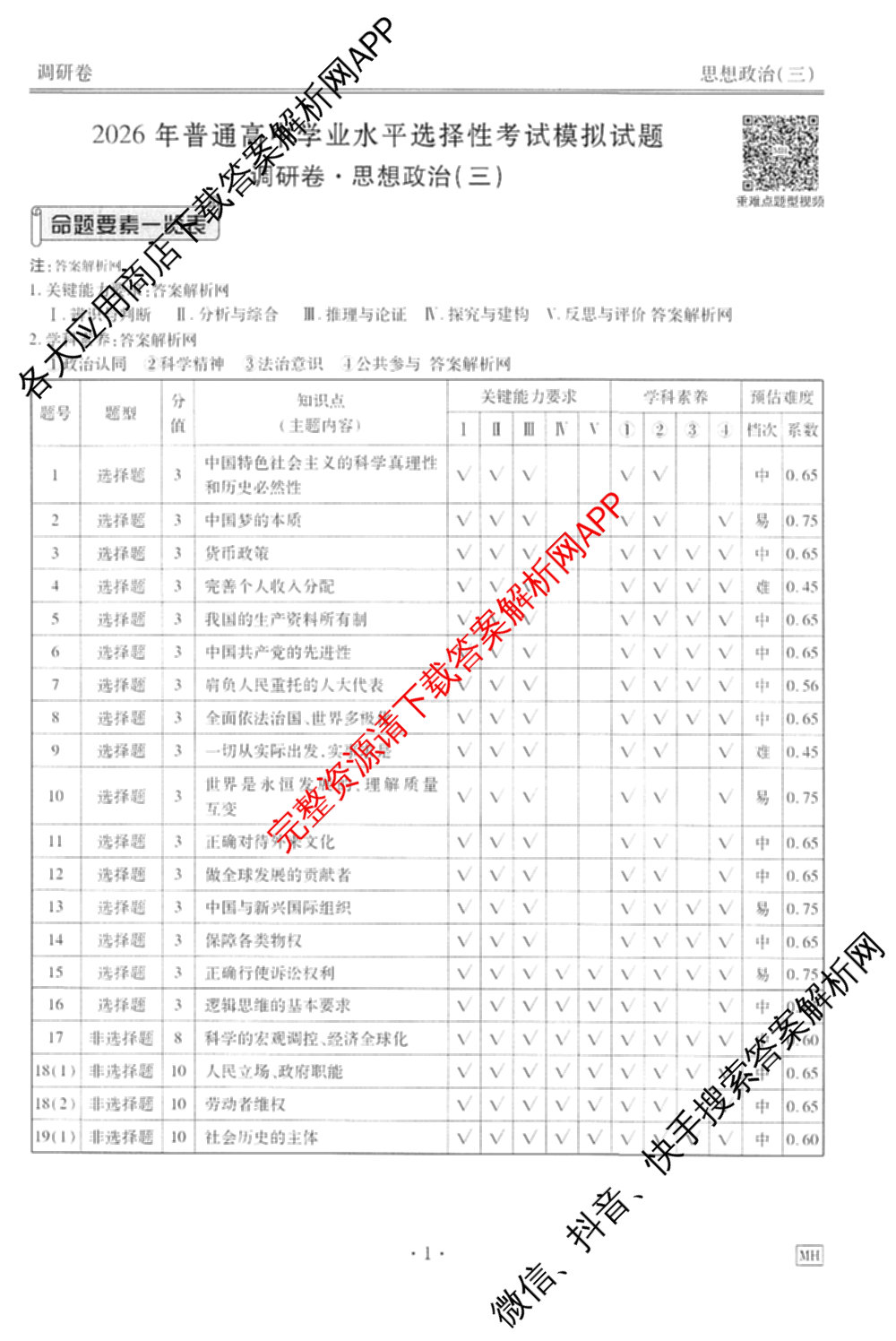 衡水金卷先享题调研卷2026年普通高等学校招生全国统一考试模拟试题(三)3各科答案及试卷(已更新化学(山东专版)、历史(HN)、文综(新教材)等91份)政治答案