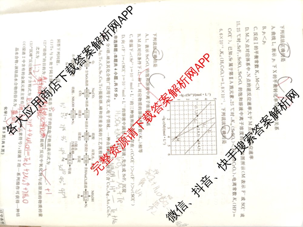 辽宁省名校联盟2025年高考模拟卷(押题卷)(一)各科答案及试卷(已更新政治、英语、语文等9份)化学试题
