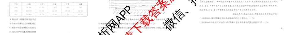 四川省仁寿县高中2023级零诊考试各科答案及试卷（含生物 政治 语文等）历史试题
