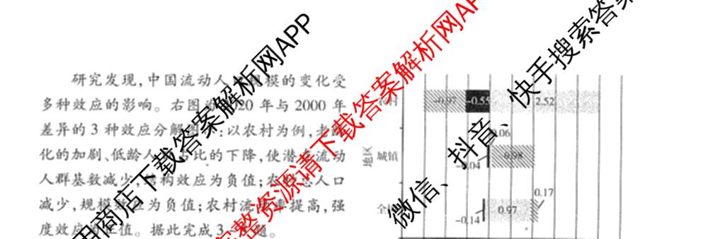 衡水金卷先享题调研卷2026年普通高等学校招生全国统一考试模拟试题(五)5试卷及答案汇总（含政治、生物、物理(L)等）地理试题