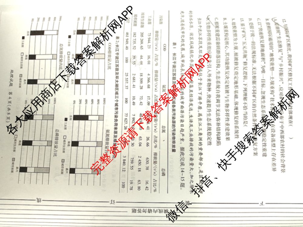 2026年陕西省高考适应性检测(一)（含化学 英语 数学等）地理试题