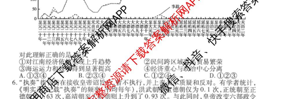 衡水金卷先享题调研卷2026年普通高等学校招生全国统一考试模拟试题(四)4试卷及答案汇总(已更新生物(Y) 政治(FJ) 地理(HJ)等31份)历史试题