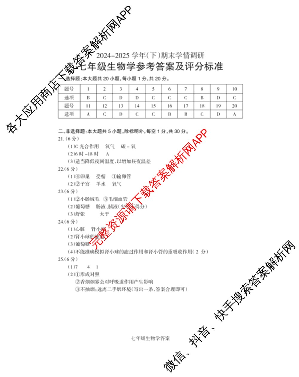 河南省焦作市2024-2025 学年(下)期末学情调研七年级（含地理、生物、英语等8份）生物答案
