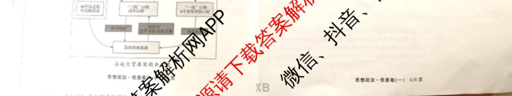 天舟高考衡中同卷2026年普通高等学校招生全国统一考试模拟信息卷(一)1（含数学(无字母)、物理(安徽版)、生物(WY)等34份）政治试题