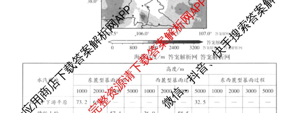 2026届智慧上进名校学术联盟高考模拟信息卷&冲刺卷&预测卷(一)1试卷及答案汇总(已更新地理(II-26-1) 物理(HN) 英语(I B-26-1)等49份)地理试题