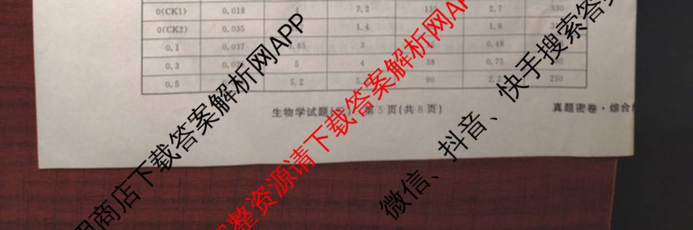 衡水真题密卷2025-2026学年度综合能力调研检测(三)3试卷及答案汇总（含数学(B) 英语(AT) 语文(B)等）生物试题