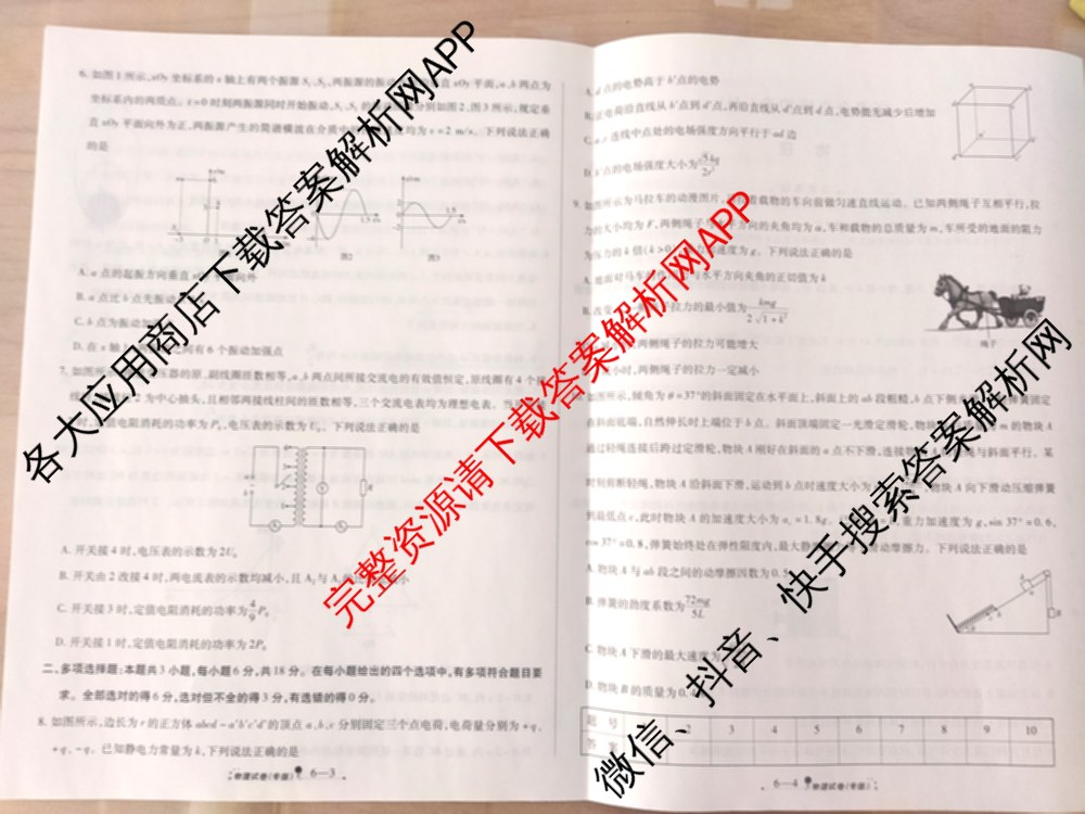 天一大联考2026届高考全真模拟卷(六)6试卷及答案汇总(已更新地理(湖南专版)、化学(安徽专版)、历史(山西专版)等48份)物理试题