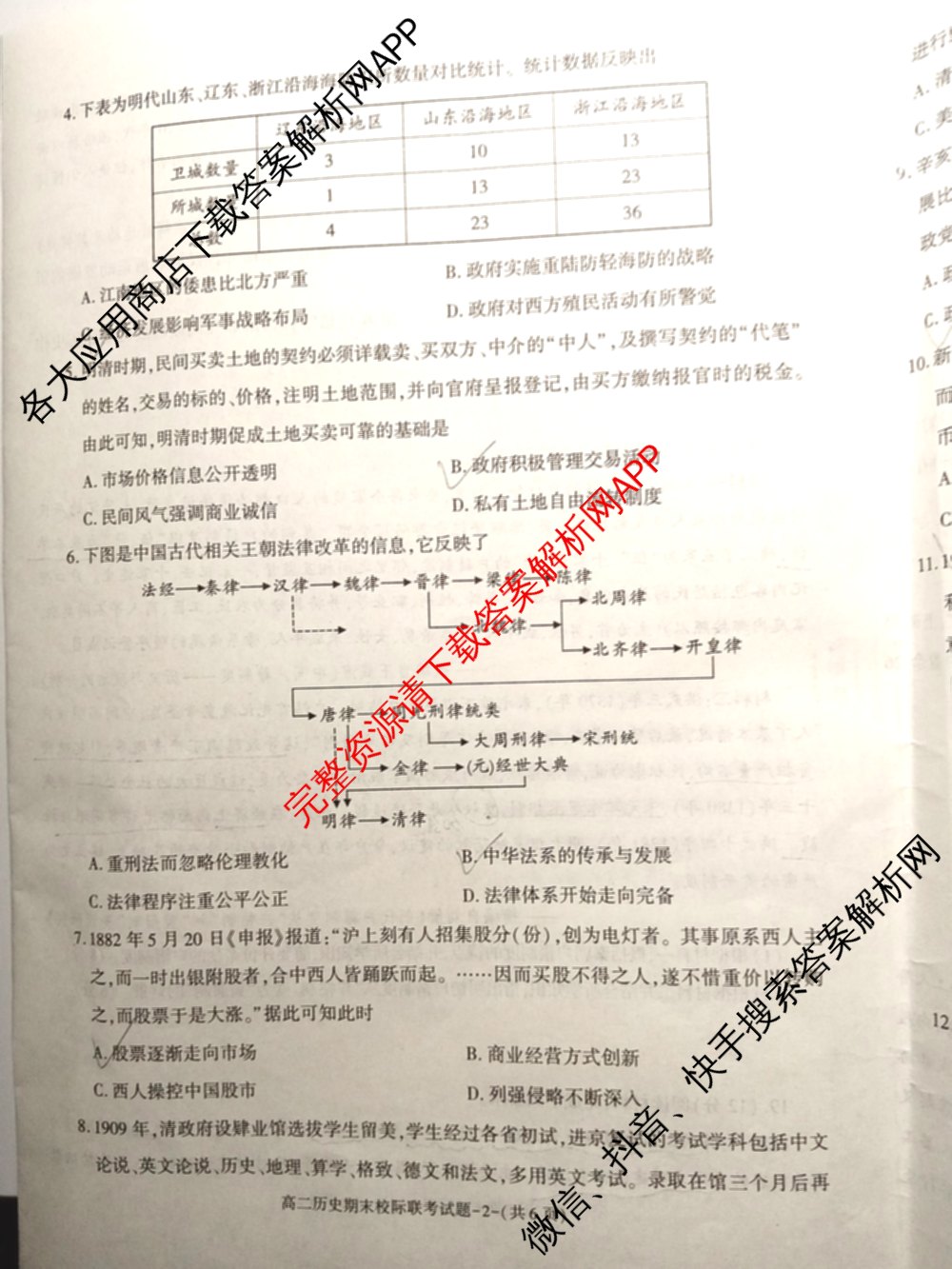 陕西省2024~2025学年度第一学期期末校际联考试题高二: 含政治、物理、生物试卷解析历史试题