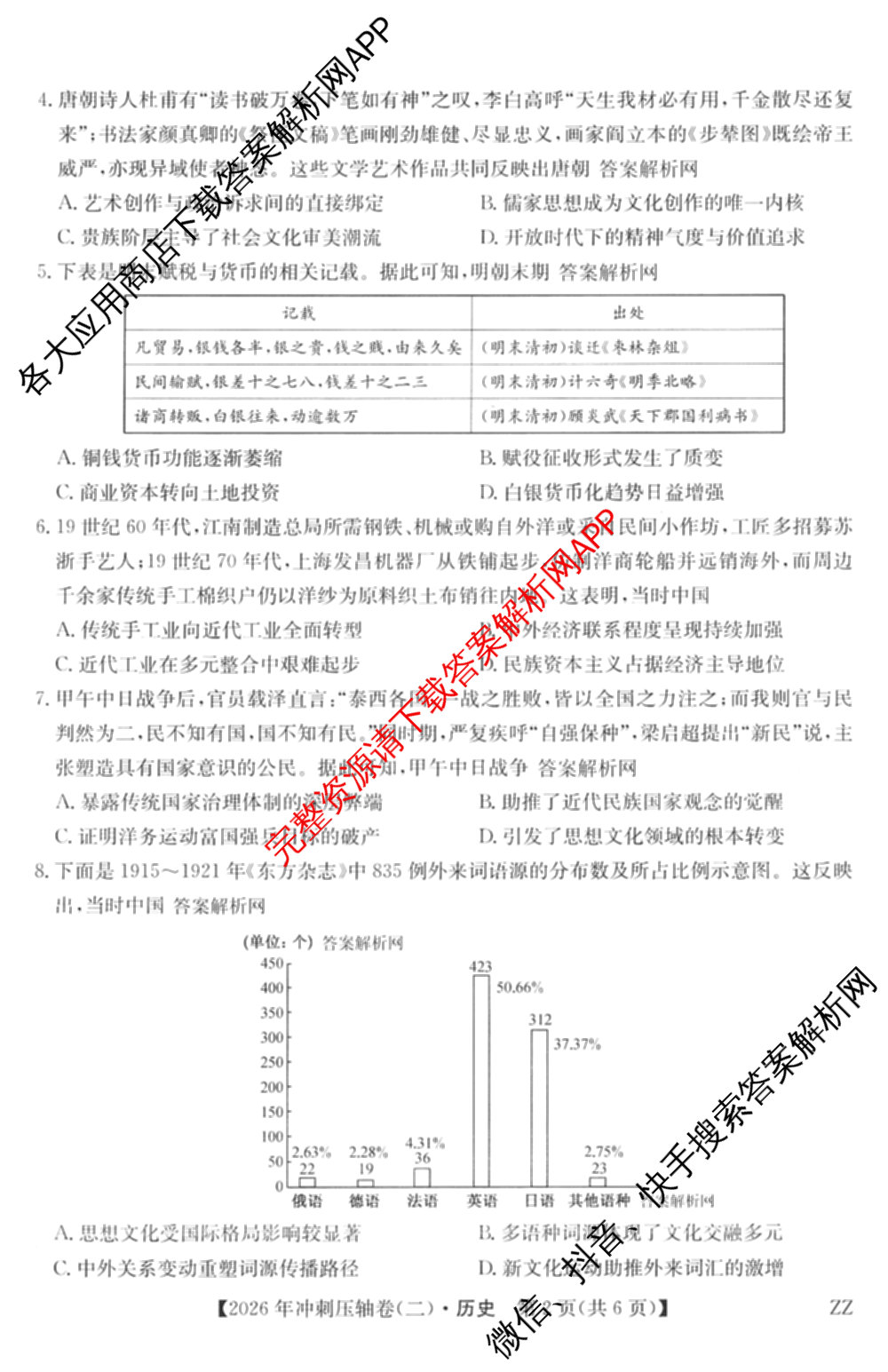 2026年全国高考冲刺压轴卷(二)2试卷及答案汇总: 含地理(四川) 生物(湖北) 政治(湖北)试卷解析历史试题