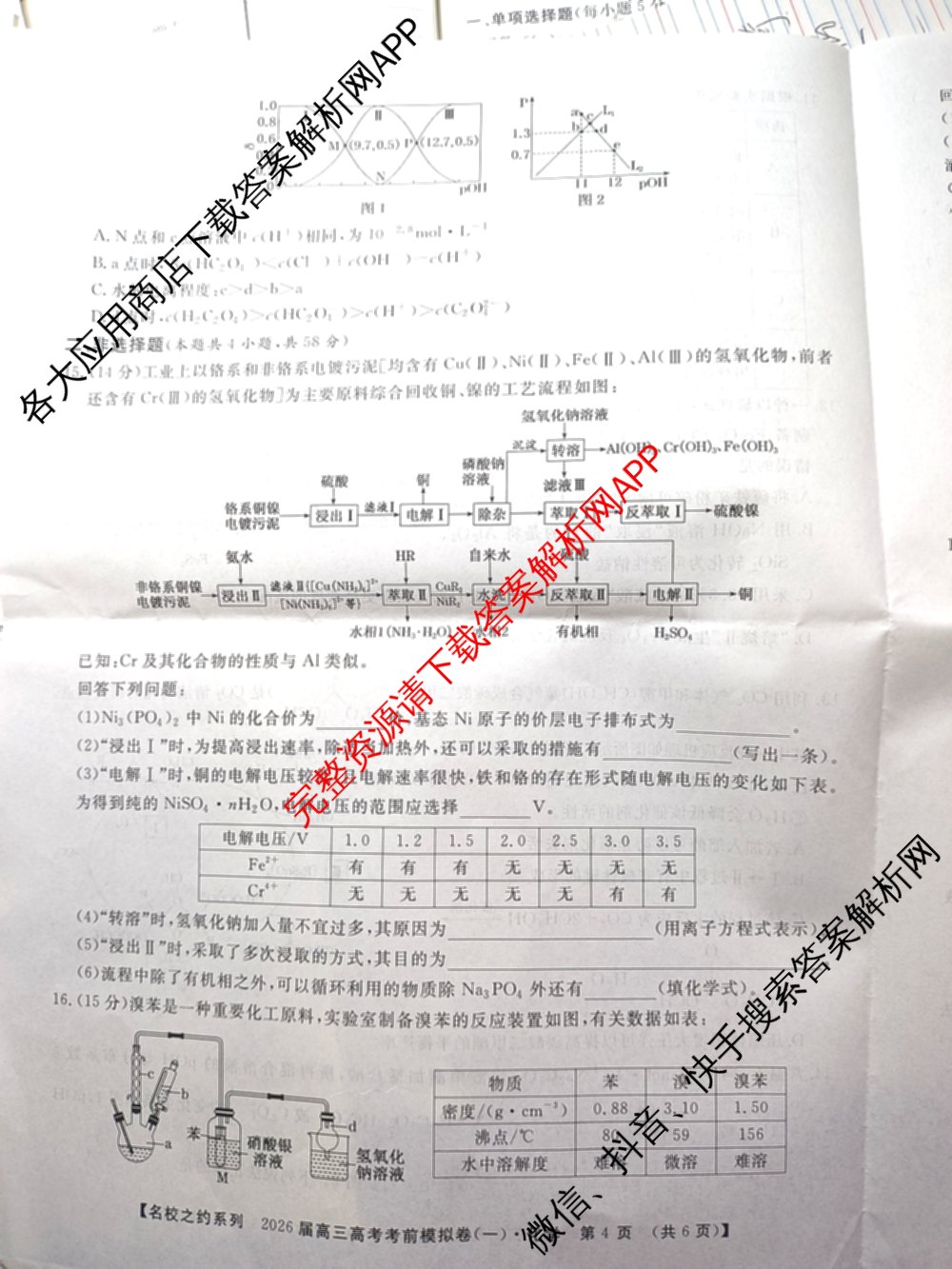 名校之约系列2026届高三高考考前模拟卷(一)1试卷及答案汇总（含生物(SHJL) 地理(山东) 地理等16份）化学试题