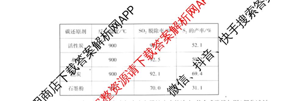 2026届智慧上进名校学术联盟高考模拟信息卷&冲刺卷&预测卷(三)3试卷及答案汇总（含生物(SX) 生物(SC) 生物(II)等40份）化学试题