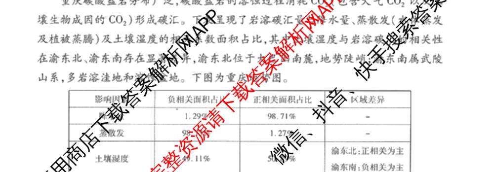 衡水金卷先享题调研卷2026年普通高等学校招生全国统一考试模拟试题(三)3各科答案及试卷(已更新化学(山东专版)、历史(HN)、文综(新教材)等91份)地理试题